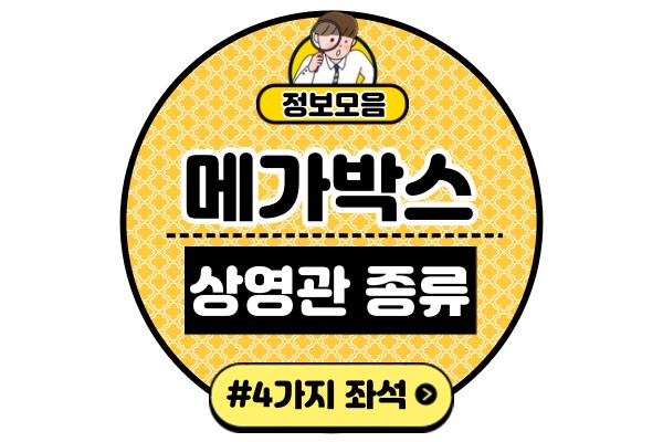 메가박스-상영관-5가지-종류