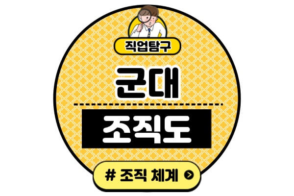 군대-조직도-구조-체계본부-사령부-군단-사단-연대-대대-중대-소대-분대-조직